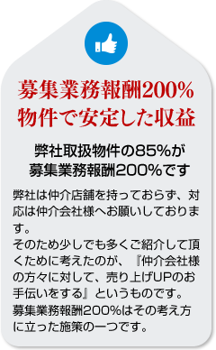 募集業務報酬200%物件で安定した収益